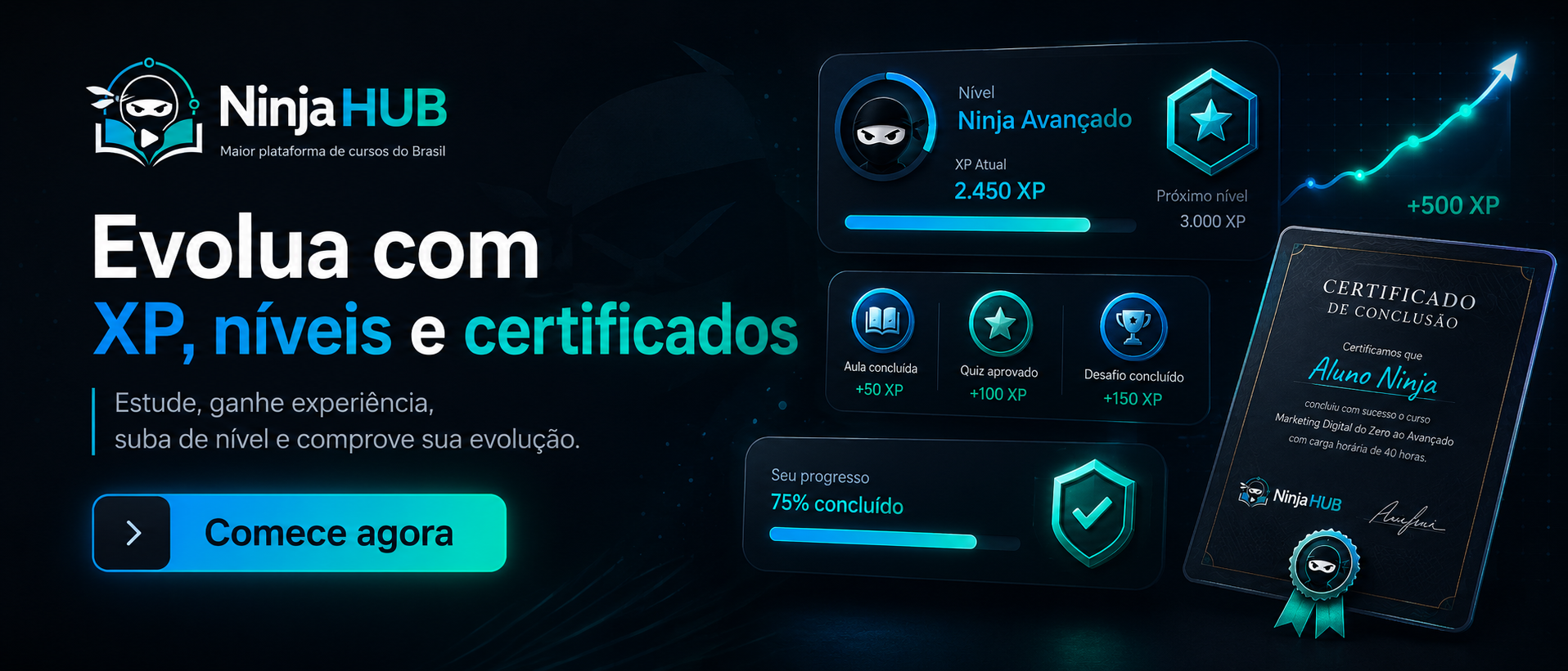Evolua com XP niveis e certificados